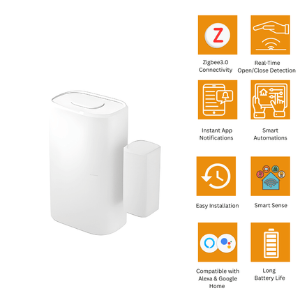 SONOFF SNZB-04P Zigbee 3.0 Wireless Door & Window Sensor | Real-Time Open/Close Alerts