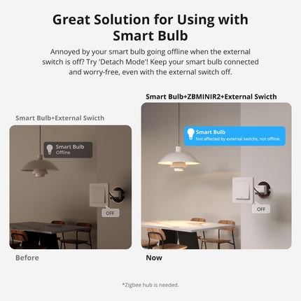 SONOFF ZBMINIR2 Zigbee Smart Switch (10/12)