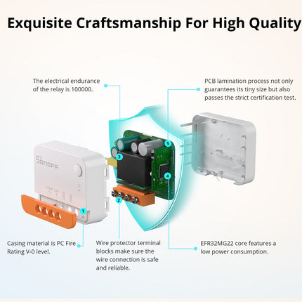 SONOFF ZBMINIL2 Zigbee Smart Switch, No Neutral (7/12)