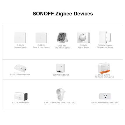 SONOFF ZBBridge-P Zigbee Bridge Pro (9/12)