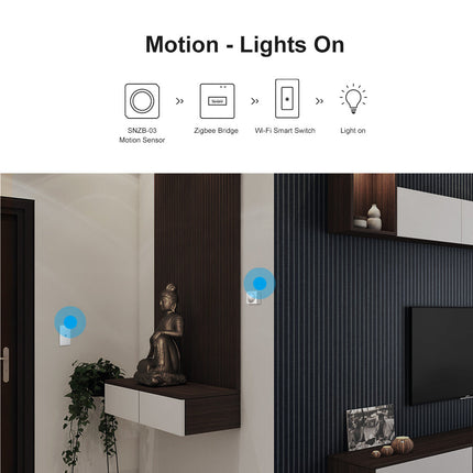 SONOFF ZBBridge-P Zigbee Bridge Pro (3/12)