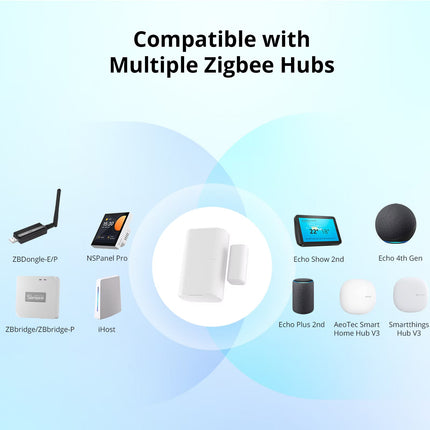 SONOFF SNZB-04P Zigbee Door & Window Sensor (4/12)