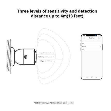 SONOFF SNZB-06P Zigbee Human Presence Sensor (4/12)
