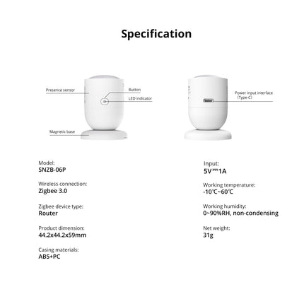 SONOFF SNZB-06P Zigbee Human Presence Sensor (6/12)