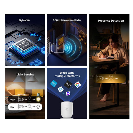 SONOFF SNZB-06P Zigbee Human Presence Sensor (3/12)