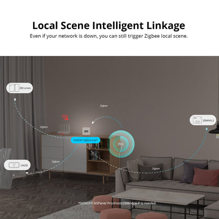 SONOFF SNZB-06P Zigbee Human Presence Sensor (9/12)