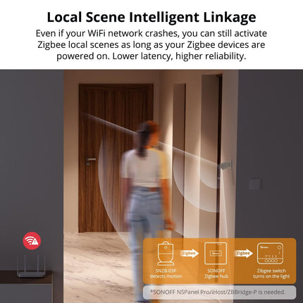 SONOFF SNZB-03P Zigbee Motion Sensor (9/11)
