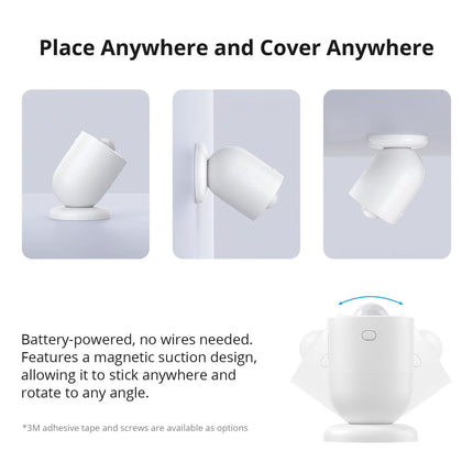SONOFF SNZB-03P Zigbee Motion Sensor (10/11)