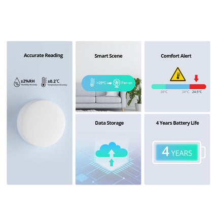 SONOFF SNZB-02P Zigbee Temperature & Humidity Sensor (4/12)