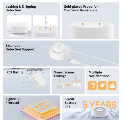 مستشعر تسرب المياه Zigbee SONOFF SNZB-05P (3/11)