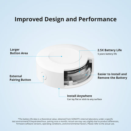 SONOFF SNZB-01P Zigbee Wireless Switch (9/12)