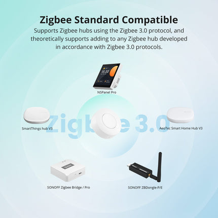 SONOFF SNZB-01P Zigbee Wireless Switch (10/12)