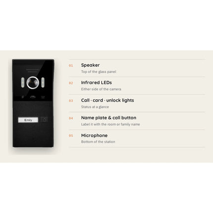 Spark I-50 IP video door station – front panel layout