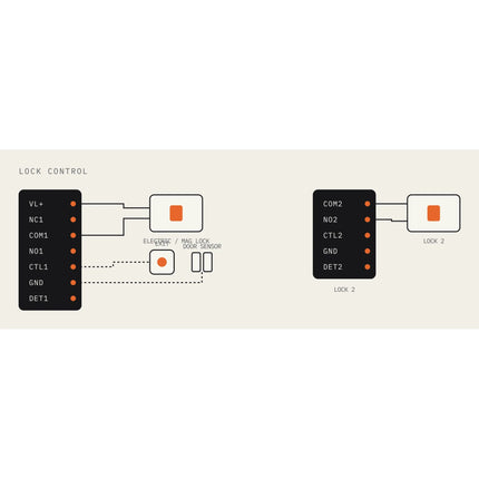 Spark I-50 IP video door station – lock wiring