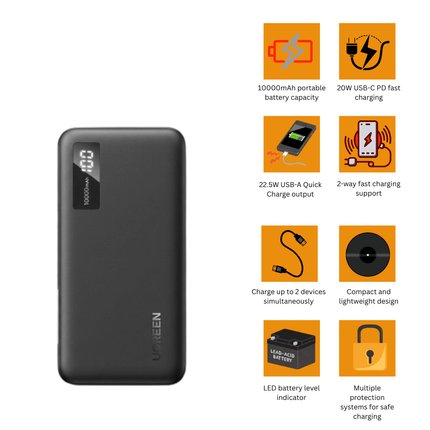 UGREEN 10000mAh 2 - Way Fast Charging Power Bank | 20W PD | 22.5W QC | PB311 | 25742 - Bestways Smart - home Solutions