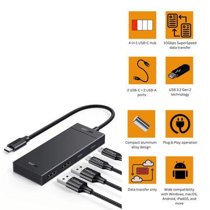 UGREEN 10Gbps 4 - in - 1 USB - C Hub | 2 USB - C + 2 USB - A High - Speed Adapter | 35583 - Bestways Smart - home Solutions