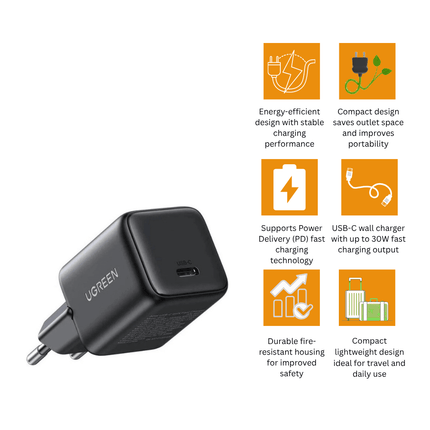 UGREEN 30W USB - C GaN Fast Charger | X513 - Bestways Smart - home Solutions