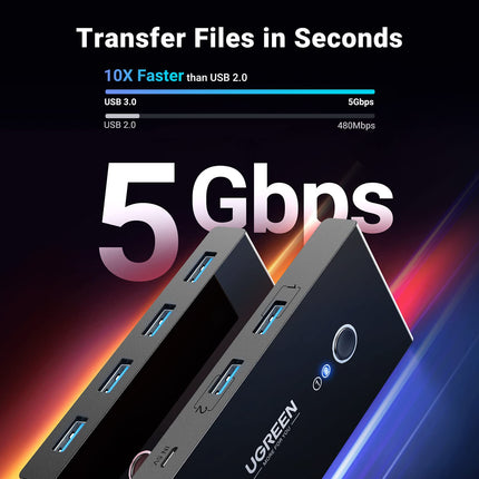 UGREEN US216 USB 3.0 4-Port Switch – view 3
