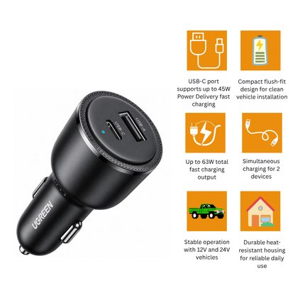 UGREEN 63W USB - C Car Charger PPS 45W PD Fast Charging 2 - Port | 90645 - Bestways Smart - home Solutions