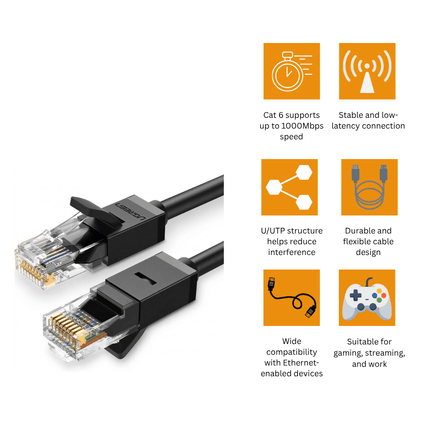 UGREEN Cat 6 U/UTP LAN Cable NW102 (Black) | High - Speed Ethernet Cable - Bestways Smart - home Solutions