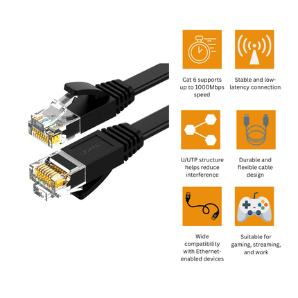 UGREEN Cat 6 U/UTP LAN Cable NW102 (Black) | High - Speed Ethernet Cable - Bestways Smart - home Solutions