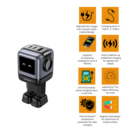 UGREEN Uno Charger 65W RobotGaN 3 Port Fast Charger Robot (EU) | CD361 - Bestways Smart - home Solutions