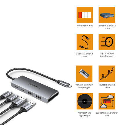 UGREEN USB - C to 4 Ports Adapter Hub | 10Gbps USB 3.2 Gen 2 | 2 USB - C + 2 USB - A | 30758 - Bestways Smart - home Solutions