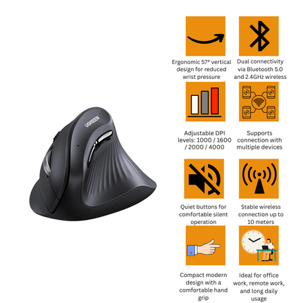 UGREEN Vertical Mouse Wireless (Bluetooth 5.0+2.4G) / MU008 - Bestways Smart - home Solutions