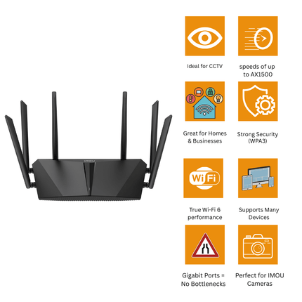 Wi-Fi 5 Dual-Band Gigabit Router | AC1200 Speed | 1 Gigabit WAN + 3 Gigabit LAN Ports | OFDMA