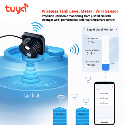 Wireless Tank Level Meter – WiFi Sensor with External Antenna | Stainless Steel | Bestways Smart - home Solutions